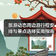 旅游动态周边游行程安排与景点选择实用指南2025(图1) 旅游动态周边游行程安排与景点选择实用指南2025(图1)