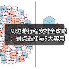 周边游行程安排全攻略:景点选择与5大实用方法(图2) 周边游行程安排全攻略:景点选择与5大实用方法(图2)