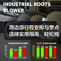 周边游行程安排与景点选择实用指南，轻松规划周末游 - 辰飞雨光踪暖行旅游资讯