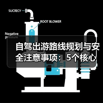 自驾出游路线规划与安全注意事项：5个核心方法 - 辰飞雨光踪暖行旅游资讯