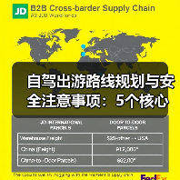 自驾出游路线规划与安全注意事项:5个核心方法(图1) 自驾出游路线规划与安全注意事项:5个核心方法(图1)