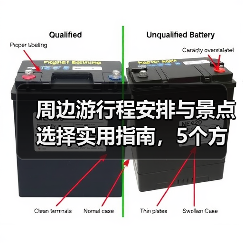 周边游行程安排与景点选择实用指南,5个方法轻松出行(图2) 周边游行程安排与景点选择实用指南,5个方法轻松出行(图2)