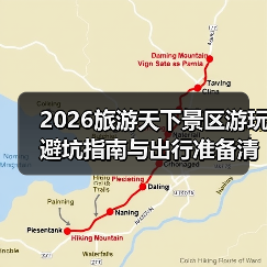 2026旅游天下景区游玩避坑指南与出行准备清单(图2)