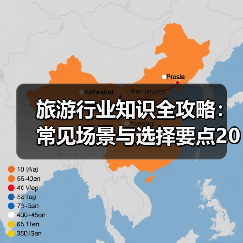 旅游行业知识全攻略:常见场景与选择要点2026(图4) 旅游行业知识全攻略:常见场景与选择要点2026(图4)