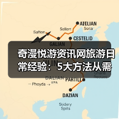 奇漫悦游资讯网旅游日常经验:5大方法从需求判断到使用维护(图4) 奇漫悦游资讯网旅游日常经验:5大方法从需求判断到使用维护(图4)