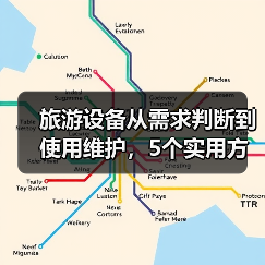 旅游设备从需求判断到使用维护,5个实用方法(图1) 旅游设备从需求判断到使用维护,5个实用方法(图1)
