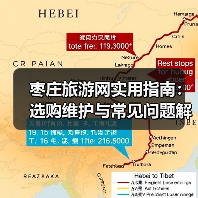 枣庄旅游网实用指南:选购维护与常见问题解析2025(图1) 枣庄旅游网实用指南:选购维护与常见问题解析2025(图1)