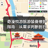 奇漫悦游旅游装备维护指南：从需求判断到日