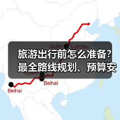 旅游出行前怎么准备?最全路线规划、预算安排与注意事项(图3) 旅游出行前怎么准备?最全路线规划、预算安排与注意事项(图3)